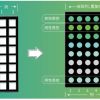 产品特点及优势
